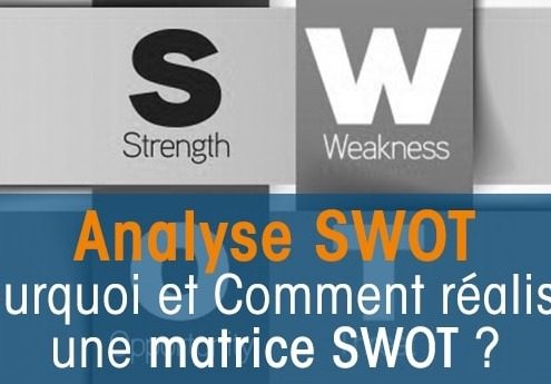 Analyse SWOT Exemple