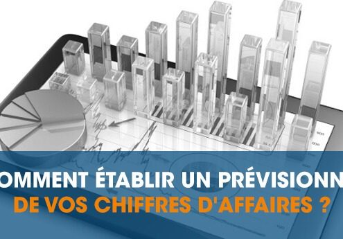 Prévisionnel chiffre d'affaires