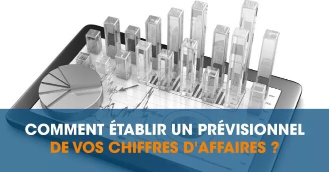 Prévisionnel chiffre d'affaires