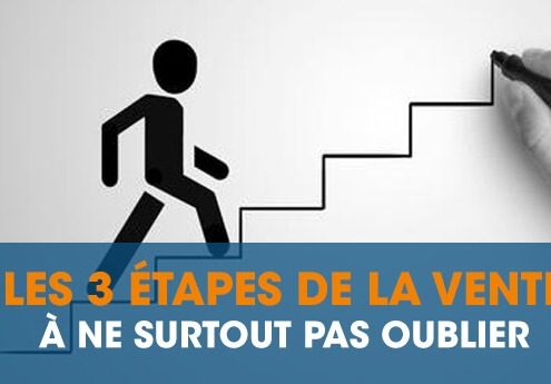 étapes de la vente