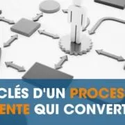 processus de vente commercial