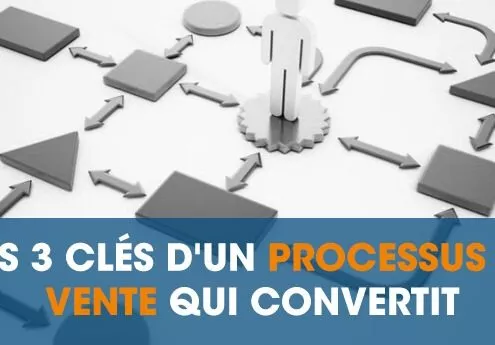 processus de vente commercial