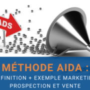 methode aida