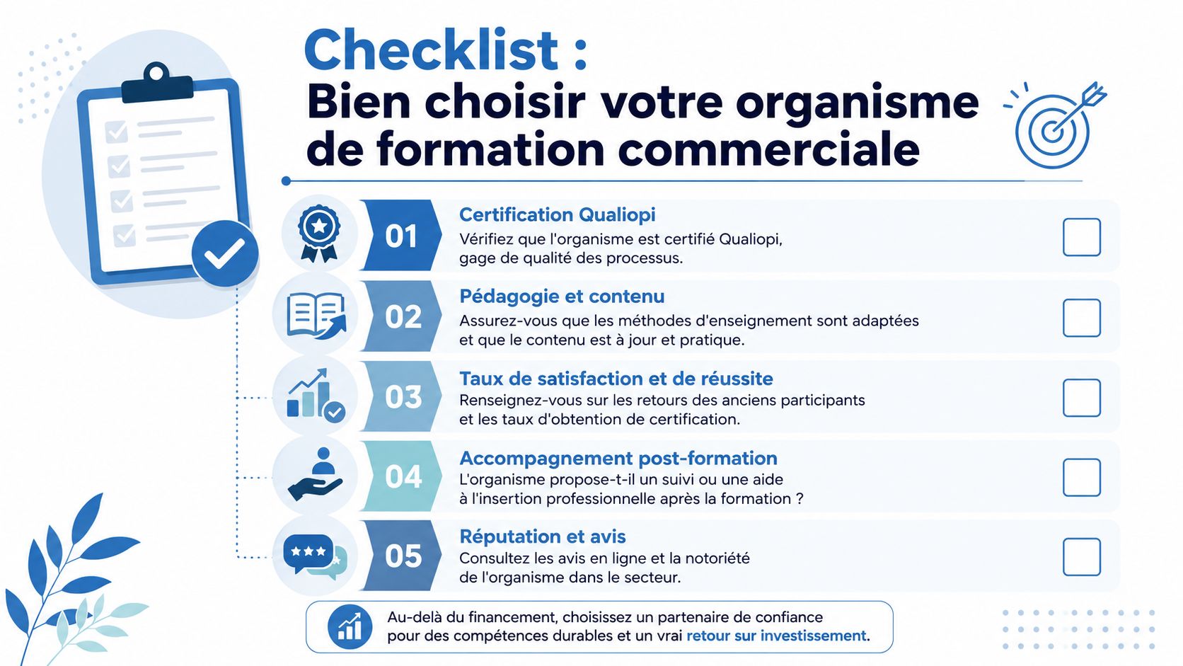 Une liste de contrôle illustrée pour bien choisir son organisme de formation commerciale en toute confiance.