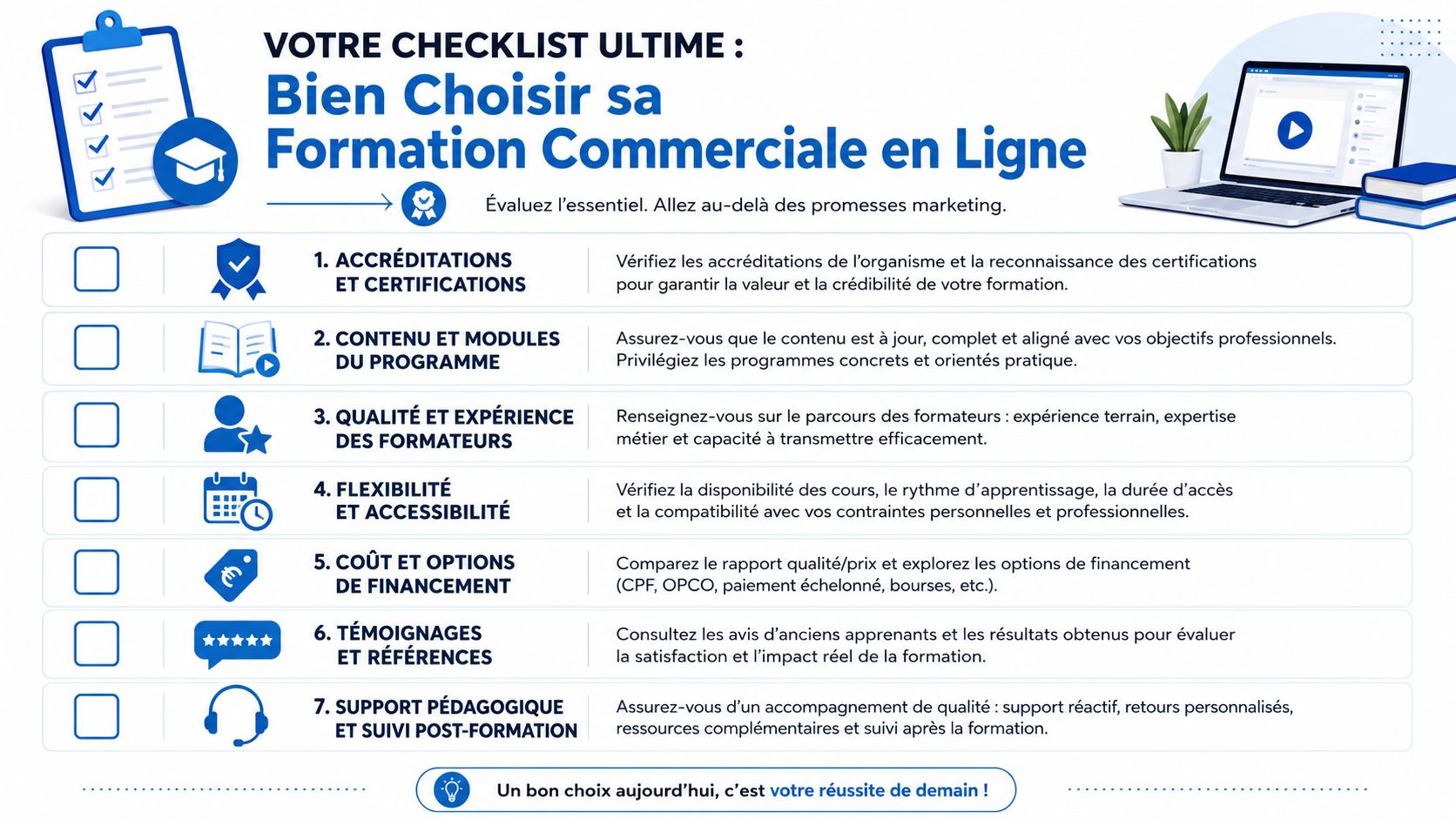 Une liste de contrôle pour bien choisir sa formation commerciale en ligne, présentant sept critères essentiels importants.
