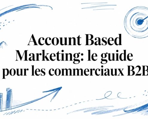 account based marketing b2b